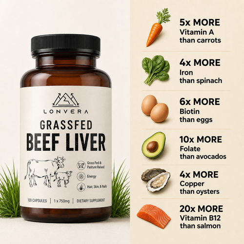 Lonvera Beef Liver Capsules