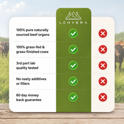 Lonvera Beef Liver Capsules