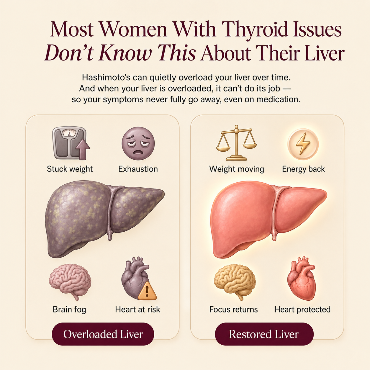Pureveen Thyroid Balance Drops