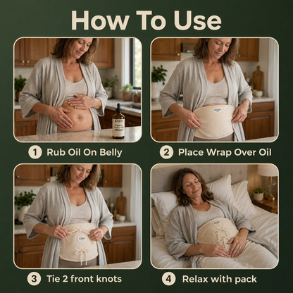 Castor Oil Pack Kit