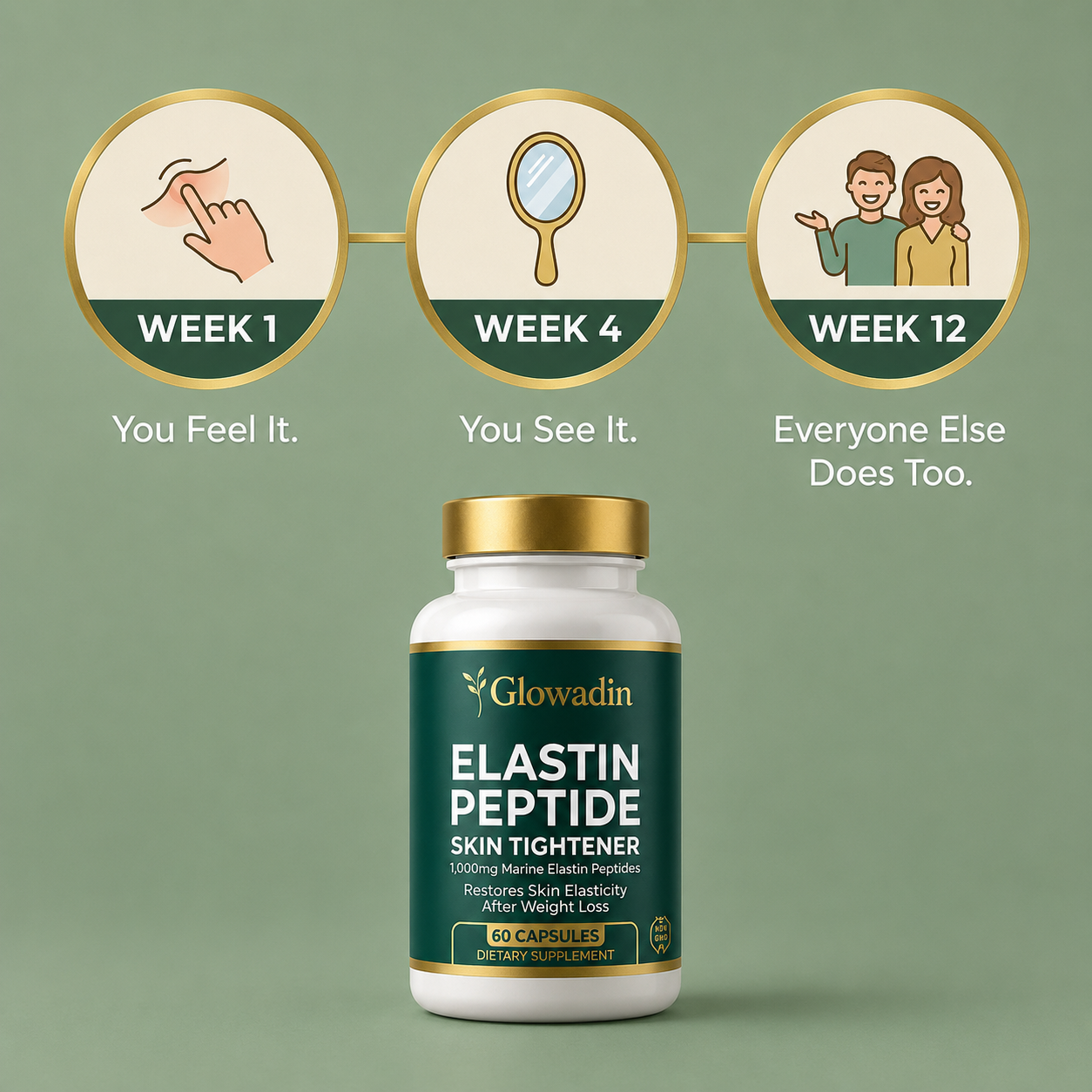 Elastin Peptide Skin Tightening Formula